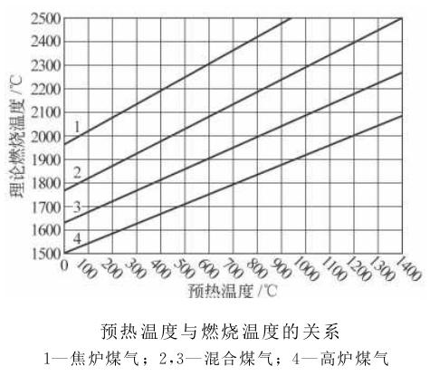 ����ǥ��¯���ҽ���������ù�ҵ¯����